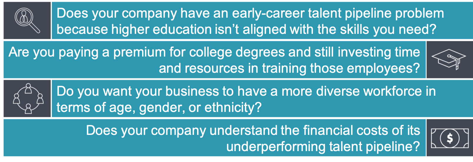 Questions to ask if considering youth apprenticeship.