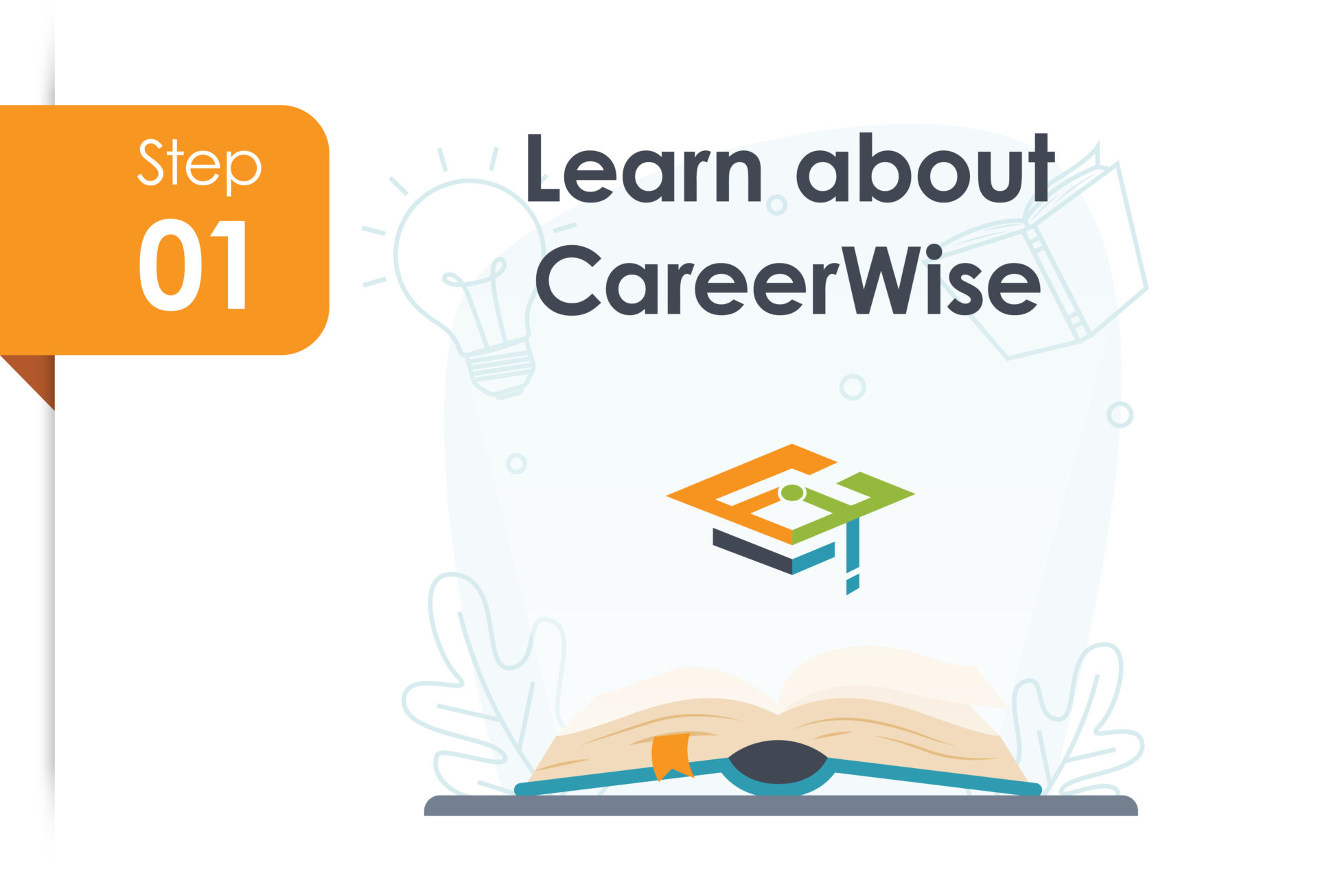 Step 1: Learn about CareerWise