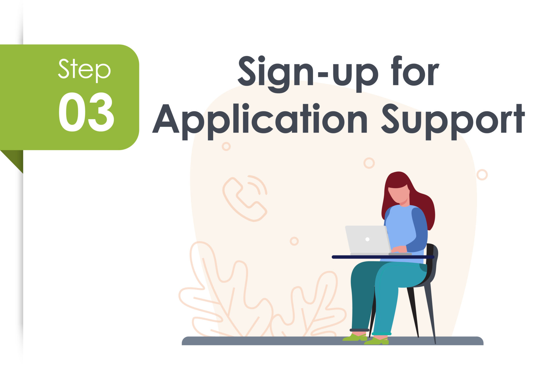 Step 3: Sign-up for an Application Orientation Meeting